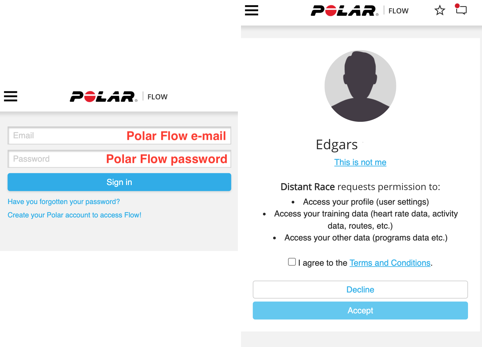 Polar Flow connection flow